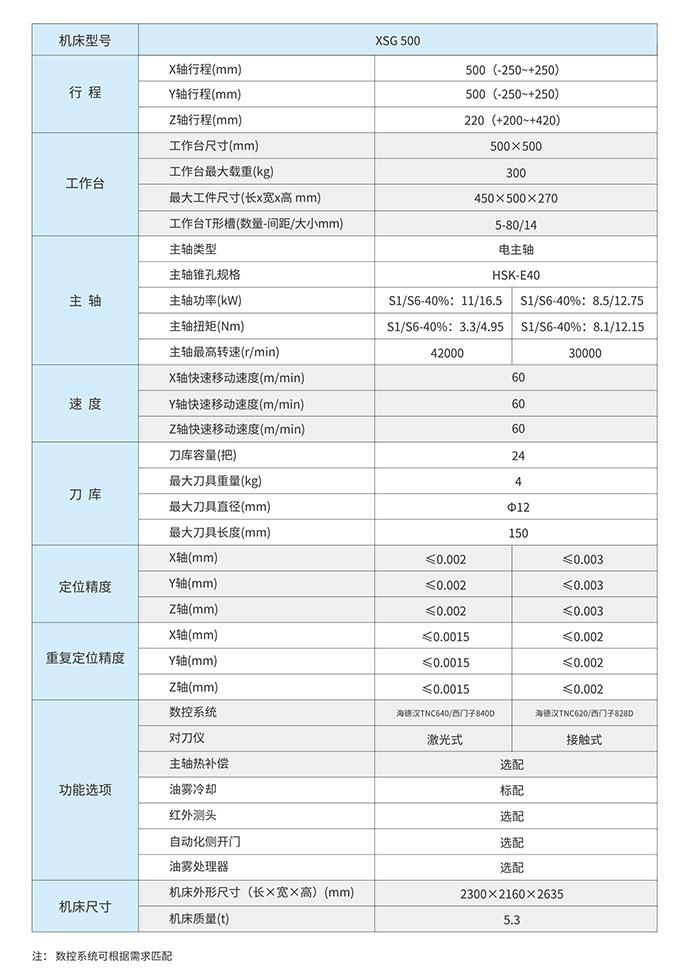豪迈精密加工中心03-6.jpg